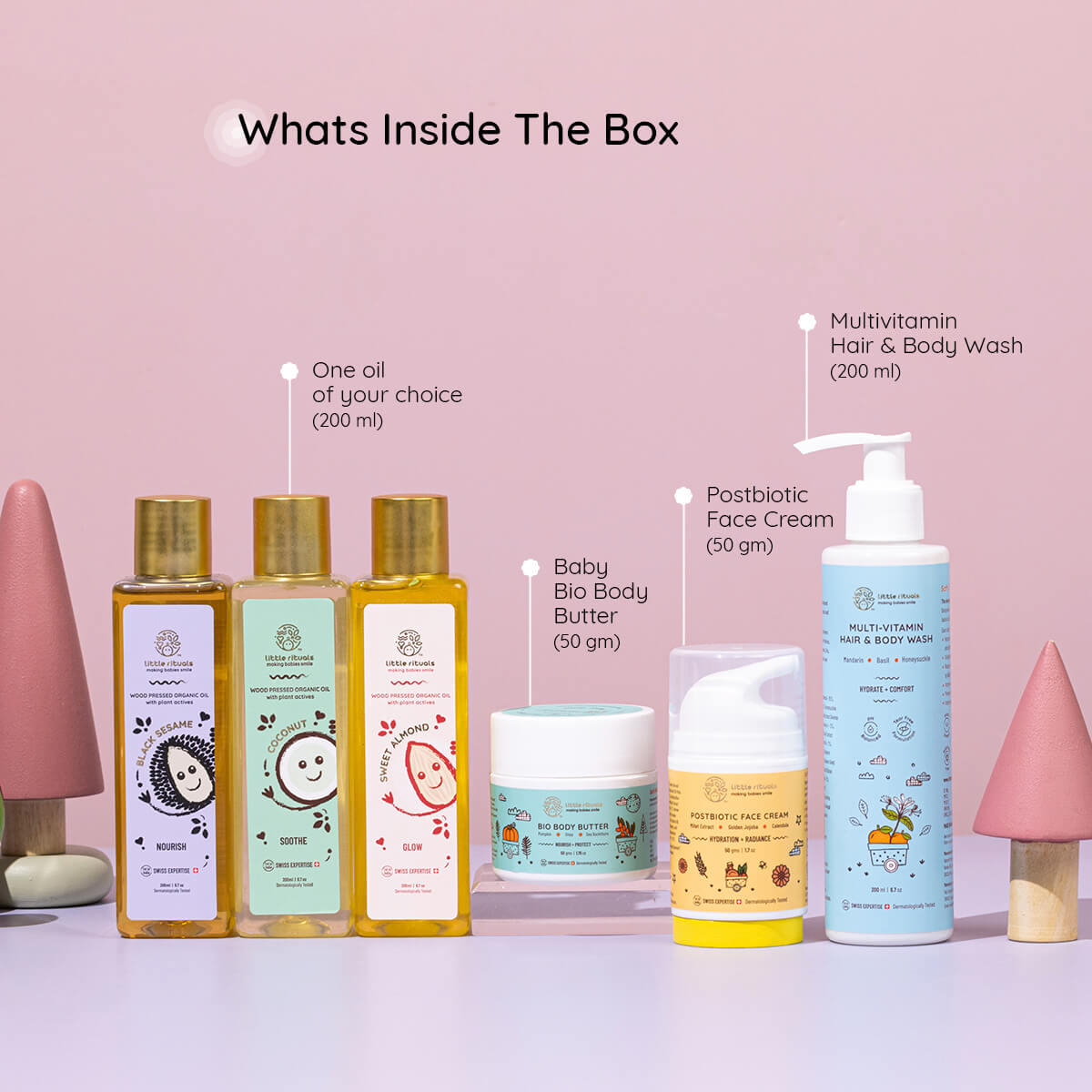 Custom Gift Box (Without Sunscreen)