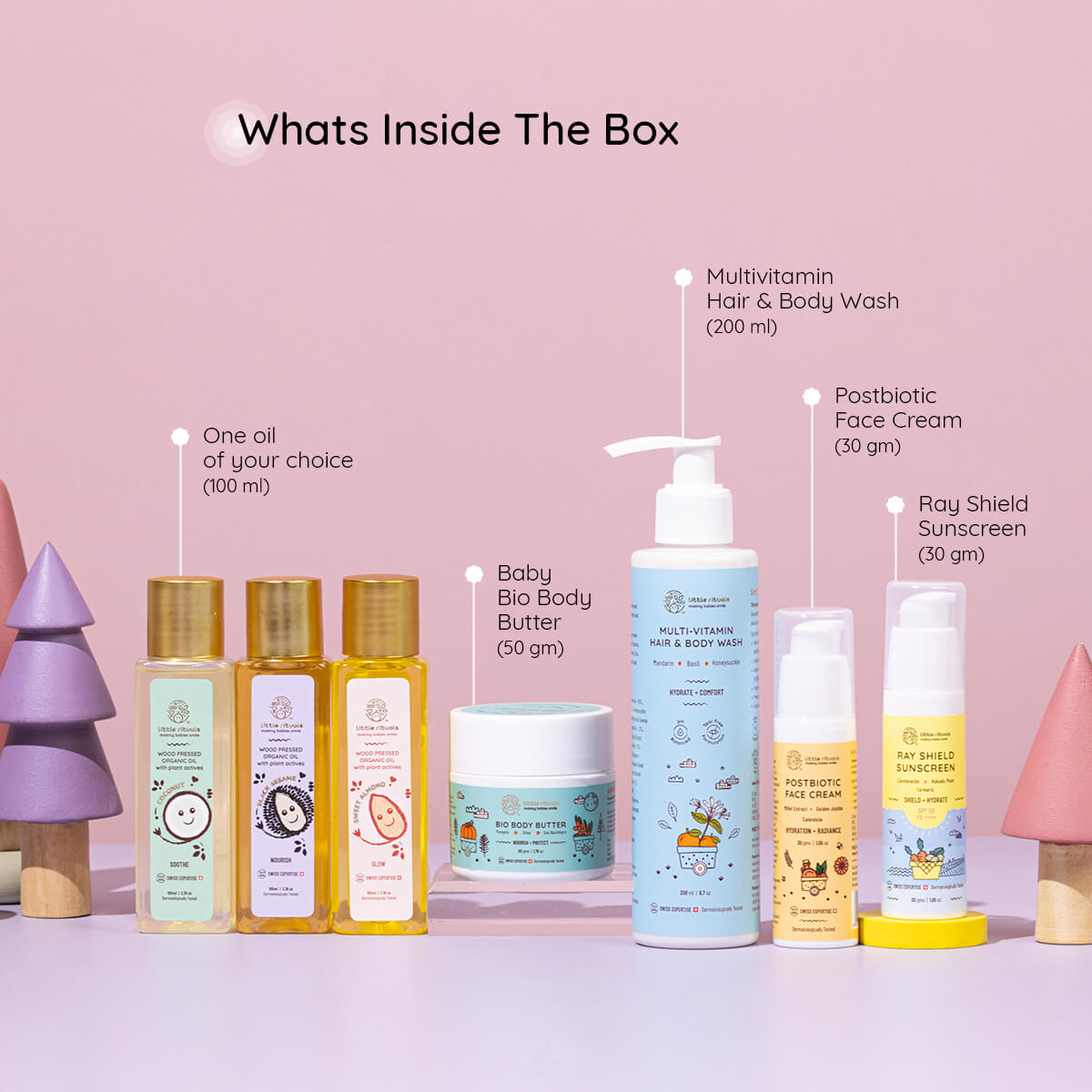Custom Gift Box (With Sunscreen)