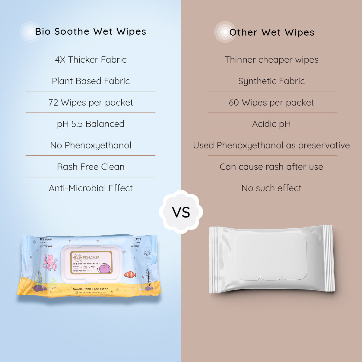 Big Soothe Wet Wipes