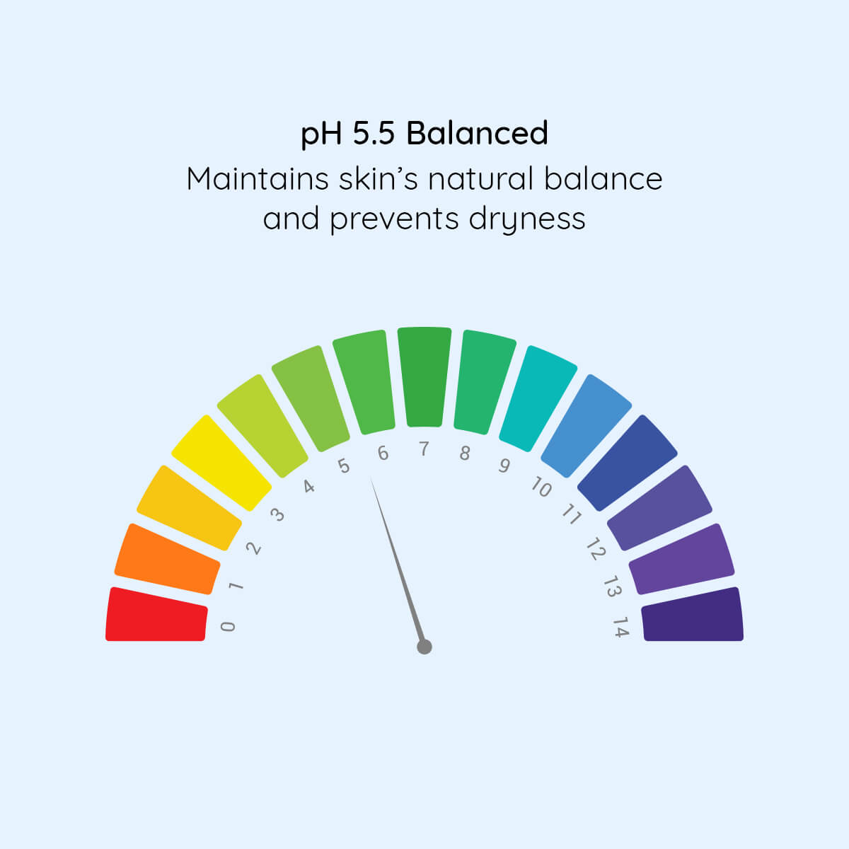 Bio Soothe Wet Wipes