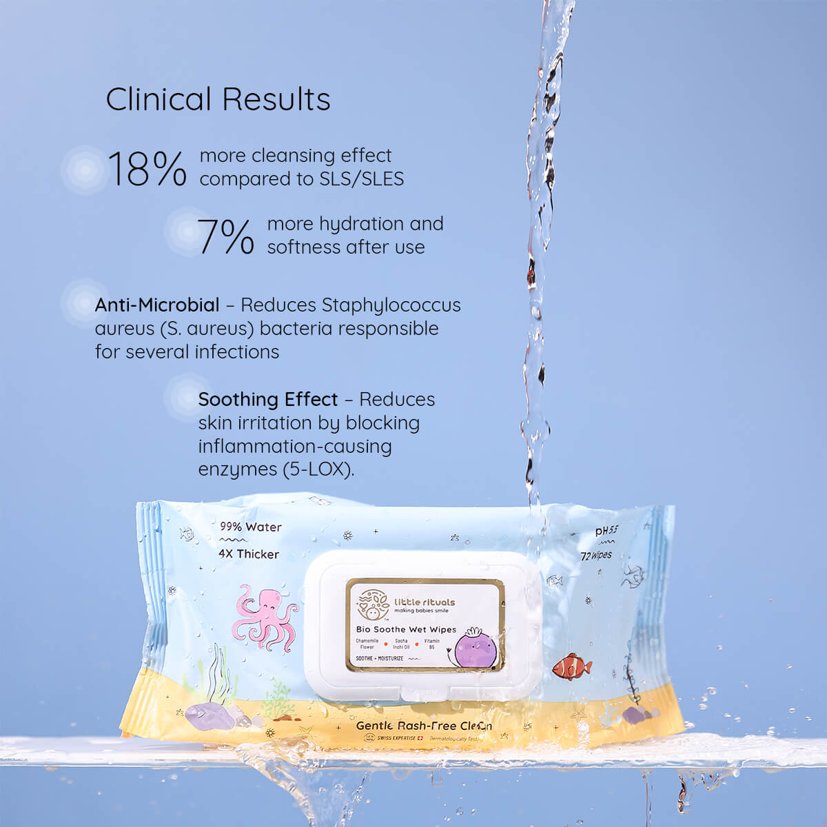 Bio Soothe Wet Wipes