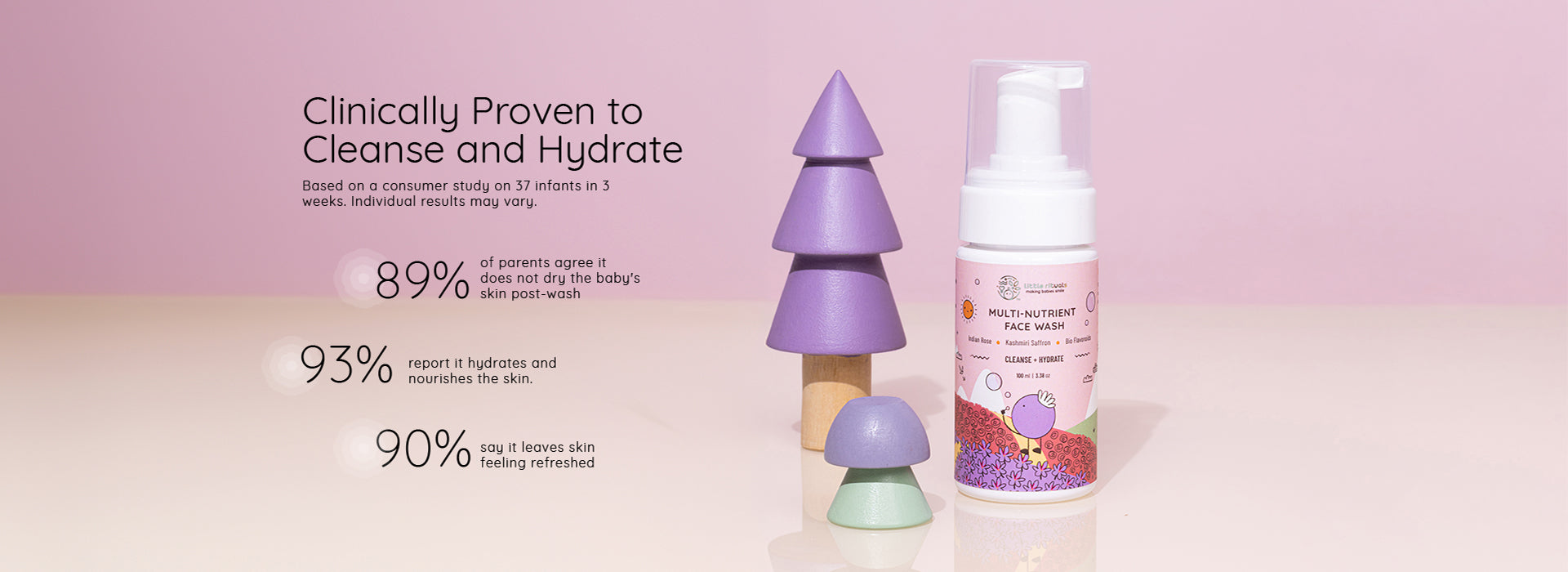 Clinically Proven to Cleanse and Hydrate