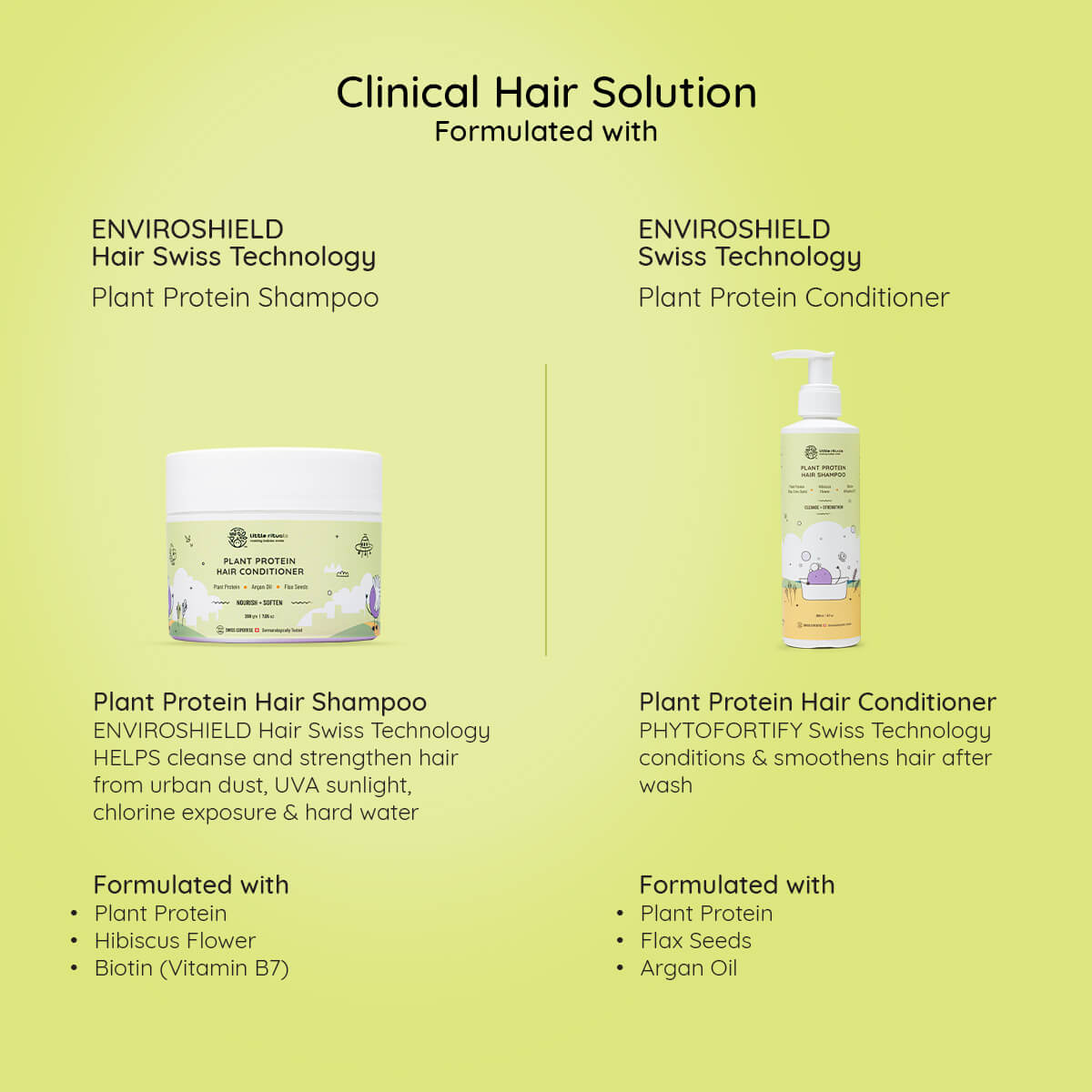 Plant Protein Hair Shampoo