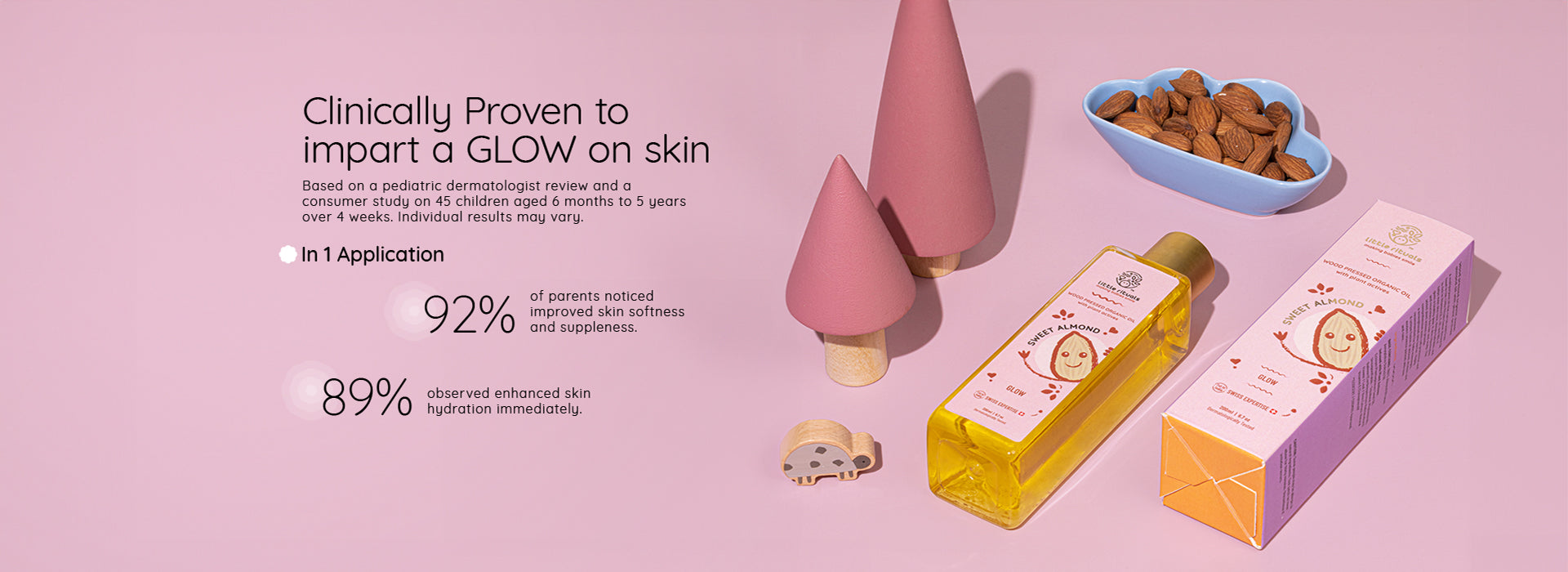 Clinically proven to impart a GLOW on skin