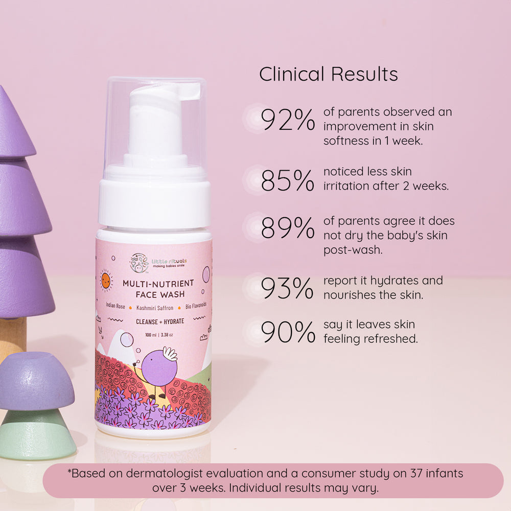 Explore our All Products Collection at Little Rituals!