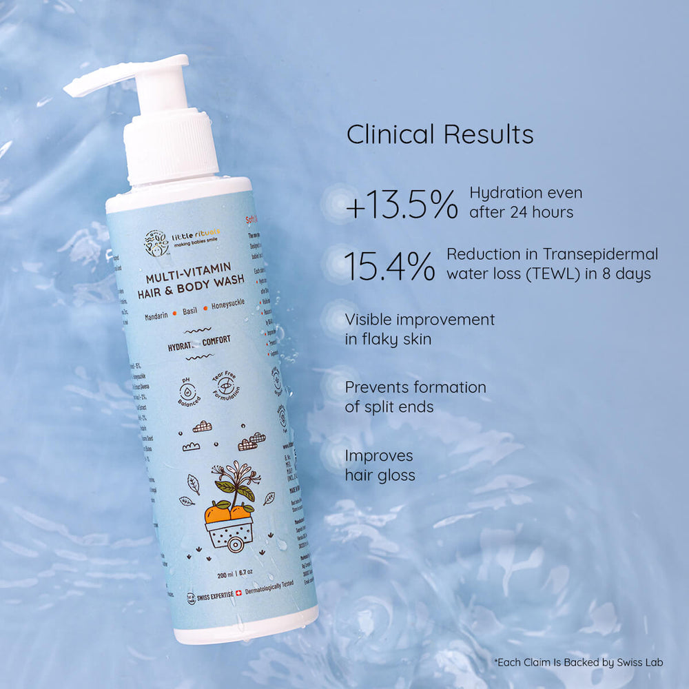 Little Rituals Ray Guard Explore our All Products Collection at Little Rituals!