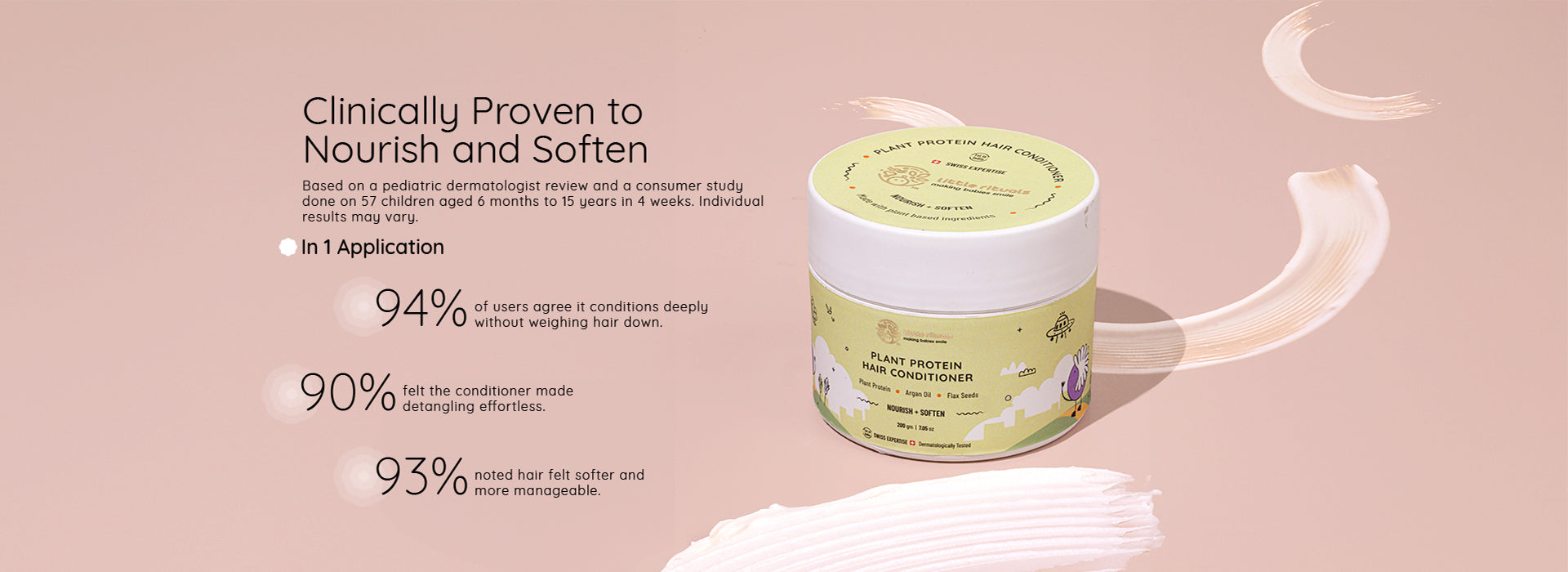 Clinically Proven to Nourish and Soften