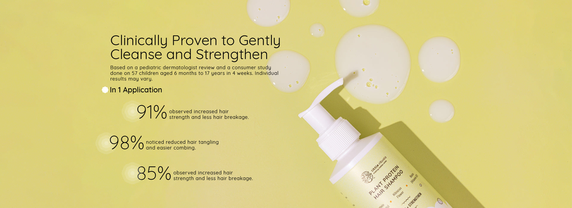 Clinically Proven to Gently Cleanse and Strengthen